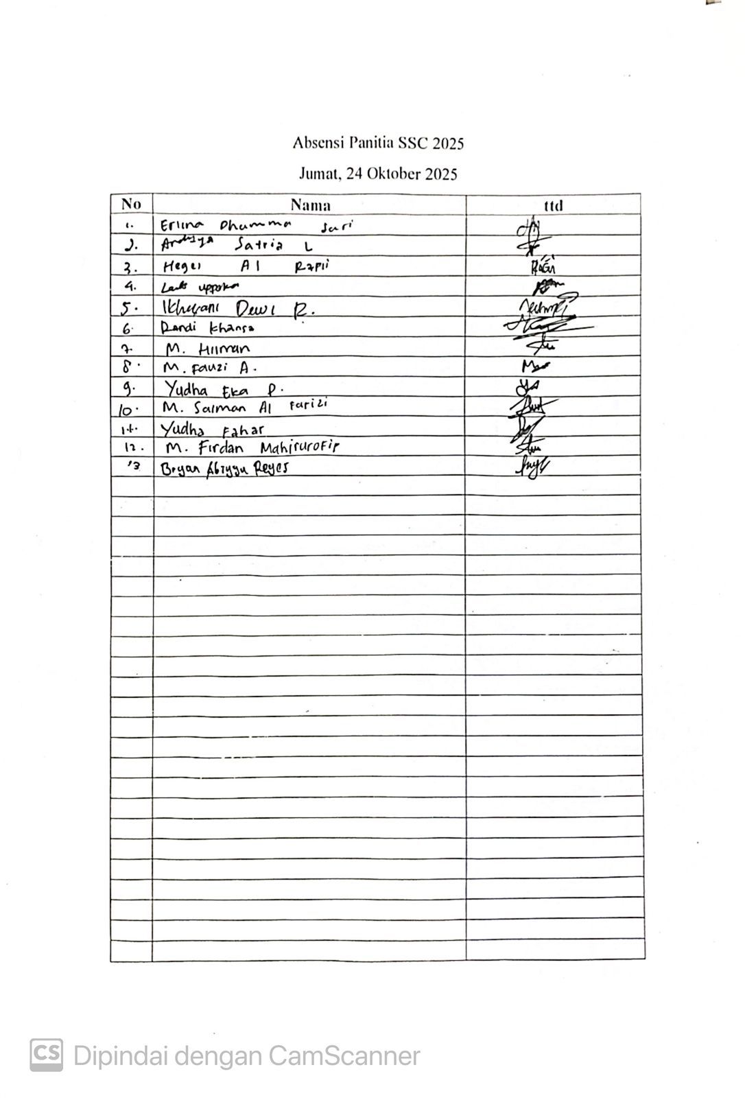 Absensi Panitia Day 3